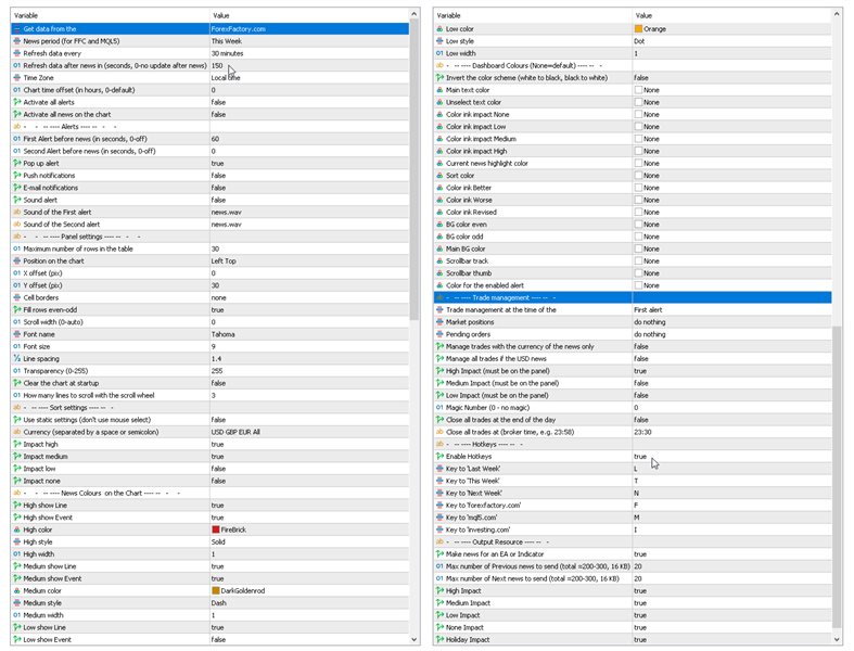 图片[11]-News Dashboard MT4 外汇EA-EA侦探社 - 全球领先的MQL5官网外汇EA机器人MT4自动化交易EA资源免费分享网站