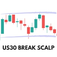 US30 Break Scalp 外汇EA-EA侦探社 - 全球领先的MQL5官网外汇EA机器人MT4自动化交易EA资源免费分享网站
