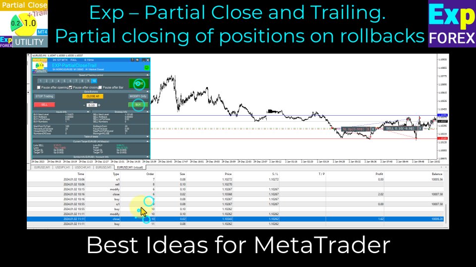 图片[1]-Exp TralPartionClose 外汇EA-EA侦探社 - 全球领先的MQL5官网外汇EA机器人MT4自动化交易EA资源免费分享网站