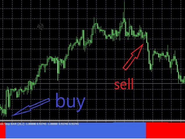 图片[1]-BB stop bar 外汇EA-EA侦探社 - 全球领先的MQL5官网外汇EA机器人MT4自动化交易EA资源免费分享网站