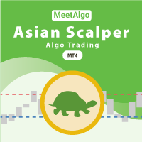 CAP Asian Scalper EA 外汇EA-EA侦探社 - 全球领先的MQL5官网外汇EA机器人MT4自动化交易EA资源免费分享网站