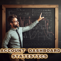 Account Dashboard Statistics MT4 外汇EA-EA侦探社 - 全球领先的MQL5官网外汇EA机器人MT4自动化交易EA资源免费分享网站