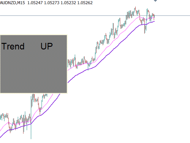 图片[2]-Dynamic Double Moving Averages 外汇EA-EA侦探社 - 全球领先的MQL5官网外汇EA机器人MT4自动化交易EA资源免费分享网站