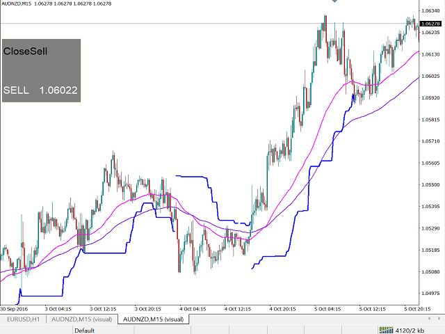 图片[3]-Dynamic Double Moving Averages 外汇EA-EA侦探社 - 全球领先的MQL5官网外汇EA机器人MT4自动化交易EA资源免费分享网站