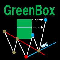 GreenBox 外汇EA-EA侦探社 - 全球领先的MQL5官网外汇EA机器人MT4自动化交易EA资源免费分享网站