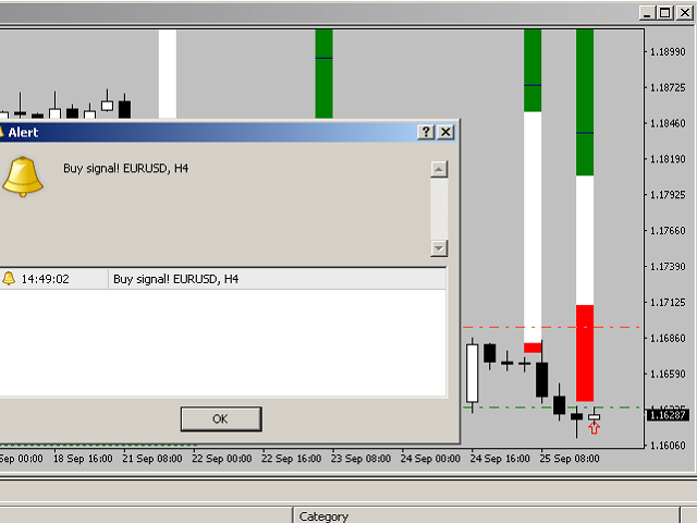 图片[1]-Doji Finder 外汇EA-EA侦探社 - 全球领先的MQL5官网外汇EA机器人MT4自动化交易EA资源免费分享网站