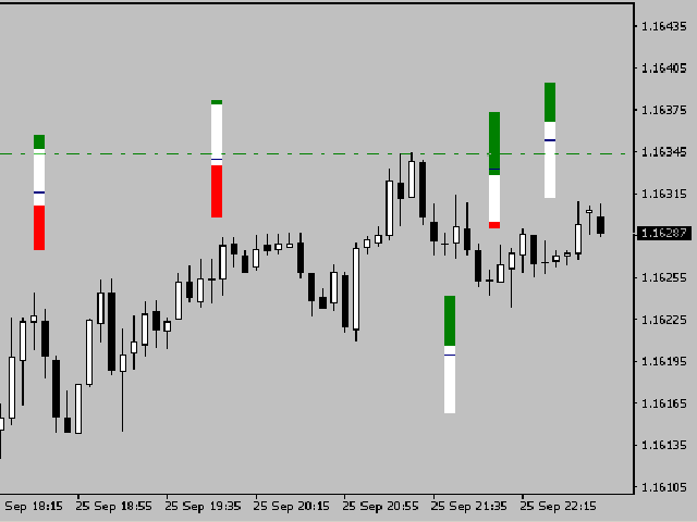 图片[2]-Doji Finder 外汇EA-EA侦探社 - 全球领先的MQL5官网外汇EA机器人MT4自动化交易EA资源免费分享网站