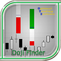 Doji Finder 外汇EA-EA侦探社 - 全球领先的MQL5官网外汇EA机器人MT4自动化交易EA资源免费分享网站