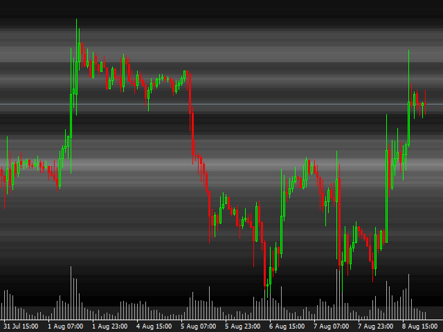 图片[1]-IceFX HeatMap 外汇EA-EA侦探社 - 全球领先的MQL5官网外汇EA机器人MT4自动化交易EA资源免费分享网站