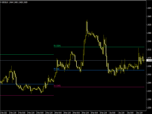 图片[1]-mp-EA侦探社 - 全球领先的MQL5官网外汇EA机器人MT4自动化交易EA资源免费分享网站
