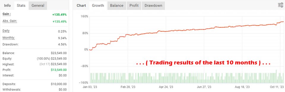 图片[1]-Index Trade Pro 外汇EA-EA侦探社 - 全球领先的MQL5官网外汇EA机器人MT4自动化交易EA资源免费分享网站