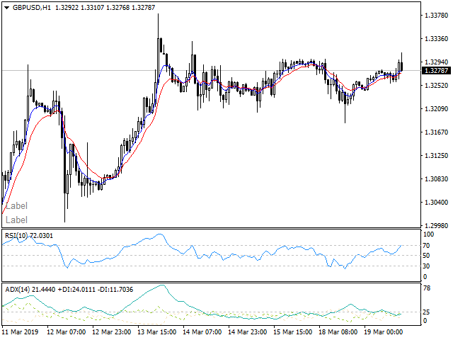 图片[2]-HLHB Trend Catcher System 外汇EA-EA侦探社 - 全球领先的MQL5官网外汇EA机器人MT4自动化交易EA资源免费分享网站