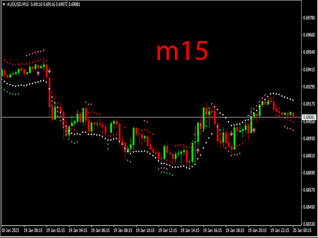 图片[1]-R Scalper Arrows 外汇EA-EA侦探社 - 全球领先的MQL5官网外汇EA机器人MT4自动化交易EA资源免费分享网站