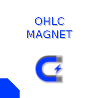 OHLC Magnet 外汇EA-EA侦探社 - 全球领先的MQL5官网外汇EA机器人MT4自动化交易EA资源免费分享网站