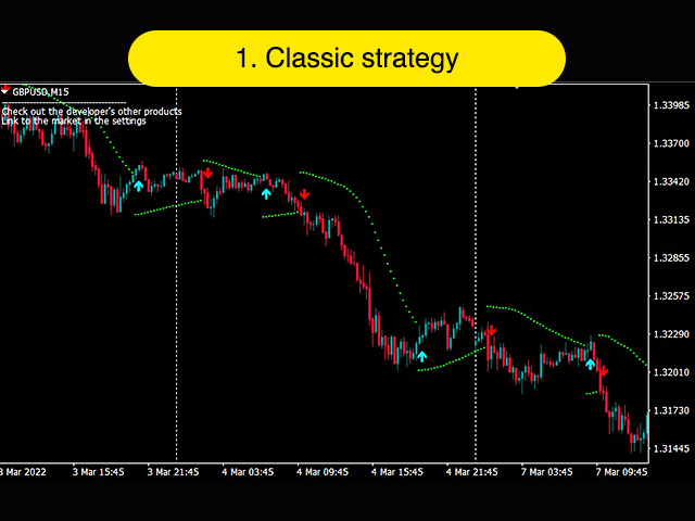 图片[2]-PSAR wiht trend and alerts 外汇EA-EA侦探社 - 全球领先的MQL5官网外汇EA机器人MT4自动化交易EA资源免费分享网站