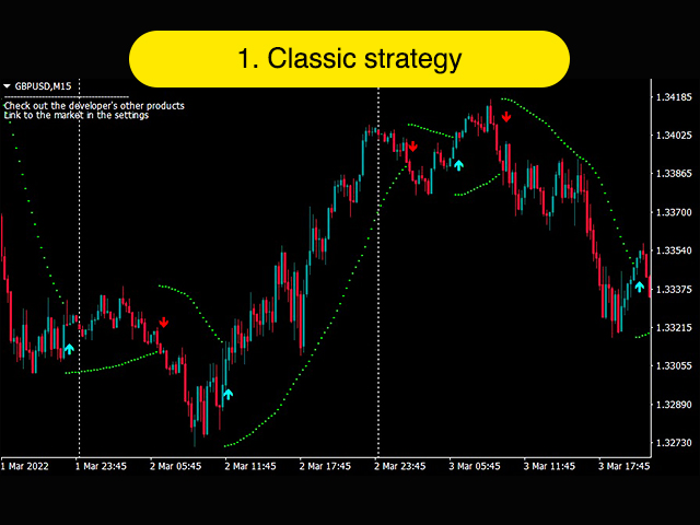 图片[3]-PSAR wiht trend and alerts 外汇EA-EA侦探社 - 全球领先的MQL5官网外汇EA机器人MT4自动化交易EA资源免费分享网站