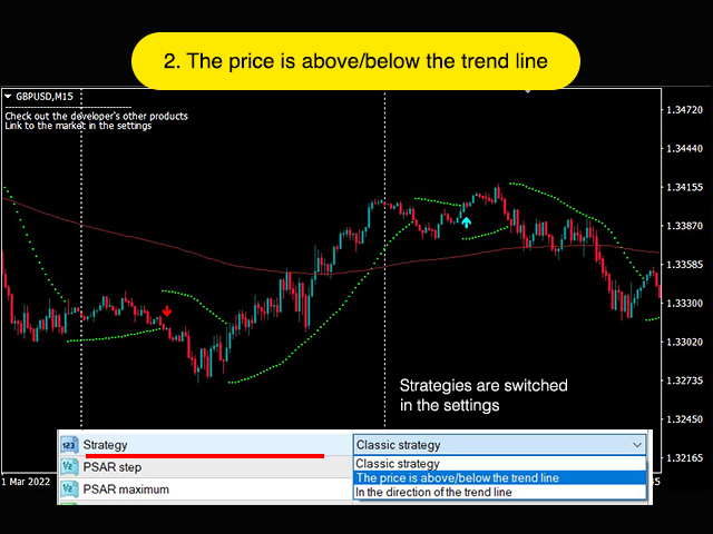 图片[4]-PSAR wiht trend and alerts 外汇EA-EA侦探社 - 全球领先的MQL5官网外汇EA机器人MT4自动化交易EA资源免费分享网站