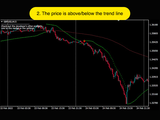 图片[5]-PSAR wiht trend and alerts 外汇EA-EA侦探社 - 全球领先的MQL5官网外汇EA机器人MT4自动化交易EA资源免费分享网站