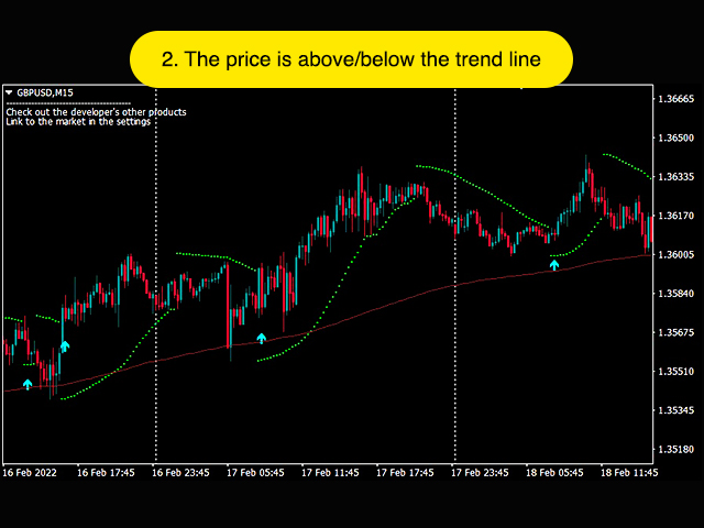 图片[6]-PSAR wiht trend and alerts 外汇EA-EA侦探社 - 全球领先的MQL5官网外汇EA机器人MT4自动化交易EA资源免费分享网站