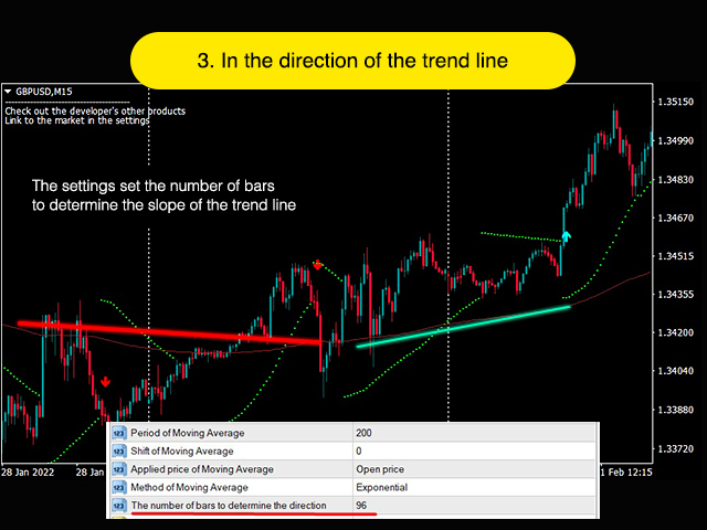 图片[7]-PSAR wiht trend and alerts 外汇EA-EA侦探社 - 全球领先的MQL5官网外汇EA机器人MT4自动化交易EA资源免费分享网站