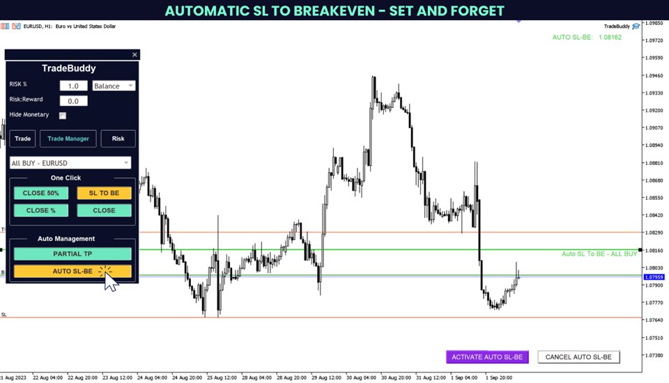 图片[5]-Trade Manager Trade Buddy MT4 外汇EA-EA侦探社 - 全球领先的MQL5官网外汇EA机器人MT4自动化交易EA资源免费分享网站