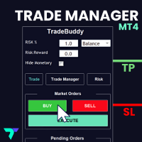 Trade Manager Trade Buddy MT4 外汇EA-EA侦探社 - 全球领先的MQL5官网外汇EA机器人MT4自动化交易EA资源免费分享网站