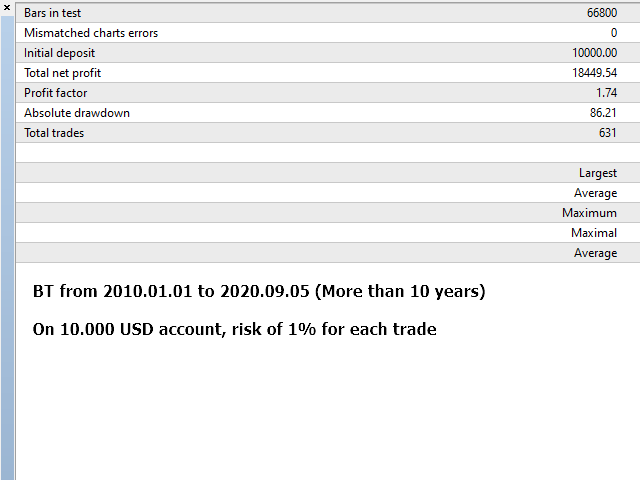 图片[2]-Moving Average Breakout Trend v2 外汇EA-EA侦探社 - 全球领先的MQL5官网外汇EA机器人MT4自动化交易EA资源免费分享网站