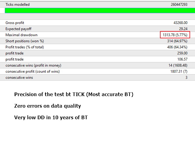 图片[3]-Moving Average Breakout Trend v2 外汇EA-EA侦探社 - 全球领先的MQL5官网外汇EA机器人MT4自动化交易EA资源免费分享网站