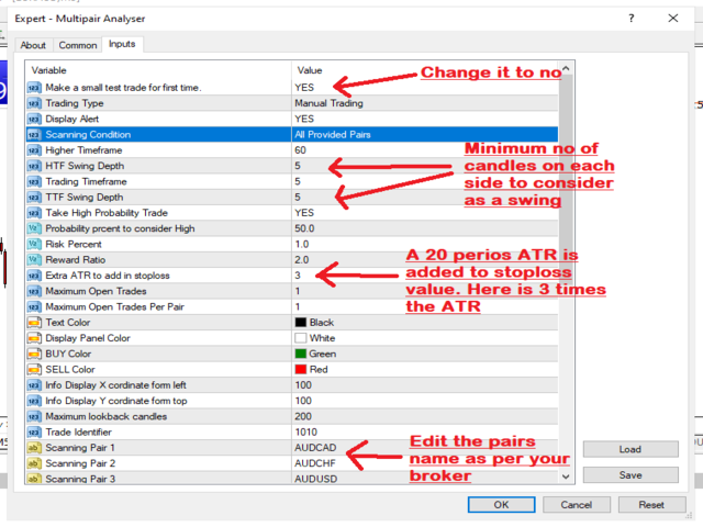 图片[1]-analyzer-EA侦探社 - 全球领先的MQL5官网外汇EA机器人MT4自动化交易EA资源免费分享网站