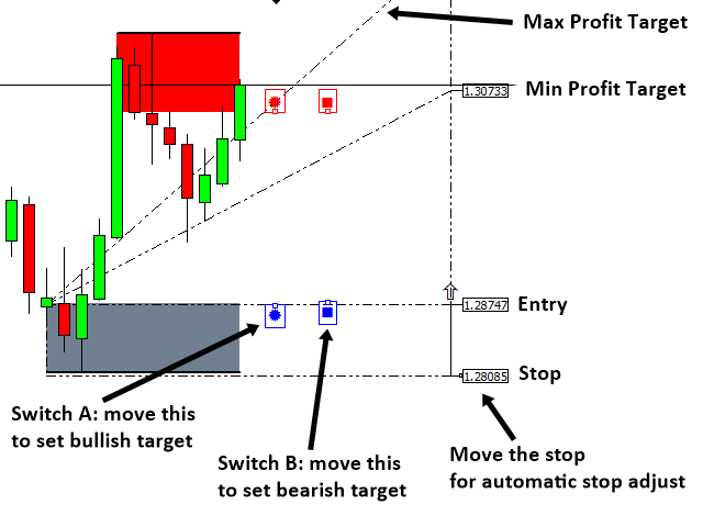 图片[5]-Mean Reversion Supply Demand MT4 外汇EA-EA侦探社 - 全球领先的MQL5官网外汇EA机器人MT4自动化交易EA资源免费分享网站