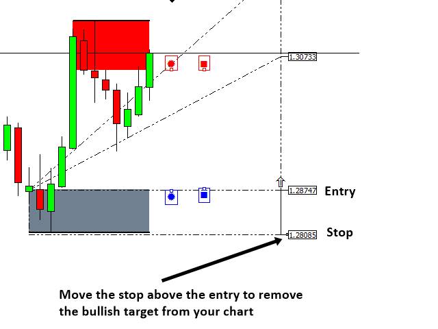 图片[6]-Mean Reversion Supply Demand MT4 外汇EA-EA侦探社 - 全球领先的MQL5官网外汇EA机器人MT4自动化交易EA资源免费分享网站