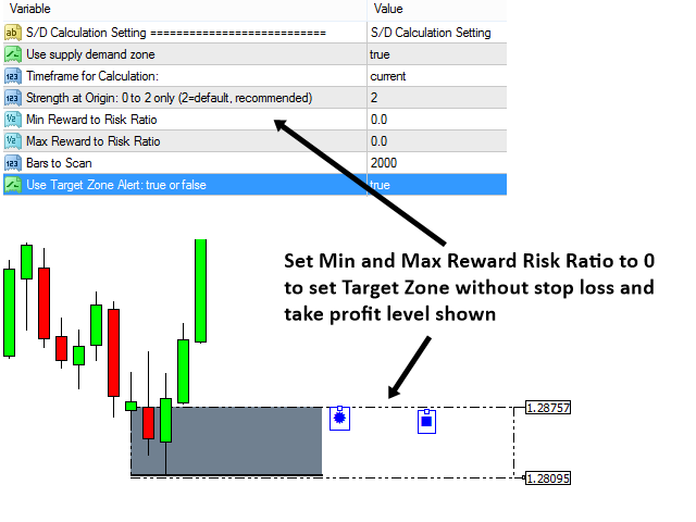 图片[8]-Mean Reversion Supply Demand MT4 外汇EA-EA侦探社 - 全球领先的MQL5官网外汇EA机器人MT4自动化交易EA资源免费分享网站