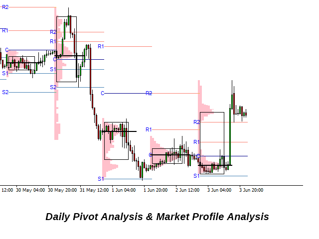 图片[10]-Mean Reversion Supply Demand MT4 外汇EA-EA侦探社 - 全球领先的MQL5官网外汇EA机器人MT4自动化交易EA资源免费分享网站
