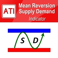 Mean Reversion Supply Demand MT4 外汇EA-EA侦探社 - 全球领先的MQL5官网外汇EA机器人MT4自动化交易EA资源免费分享网站