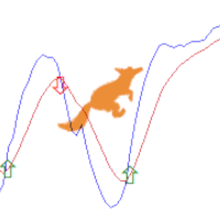Lisek Stochastic 外汇EA-EA侦探社 - 全球领先的MQL5官网外汇EA机器人MT4自动化交易EA资源免费分享网站