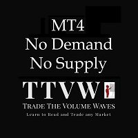 No Demand No Supply 外汇EA-EA侦探社 - 全球领先的MQL5官网外汇EA机器人MT4自动化交易EA资源免费分享网站