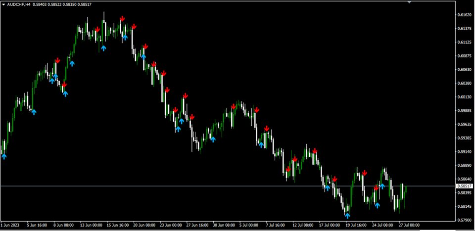 图片[1]-Engulfingfinder 外汇EA-EA侦探社 - 全球领先的MQL5官网外汇EA机器人MT4自动化交易EA资源免费分享网站