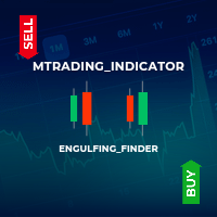 Engulfingfinder 外汇EA-EA侦探社 - 全球领先的MQL5官网外汇EA机器人MT4自动化交易EA资源免费分享网站