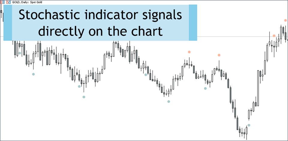 图片[1]-Stochastic Advanced MT4 外汇EA-EA侦探社 - 全球领先的MQL5官网外汇EA机器人MT4自动化交易EA资源免费分享网站