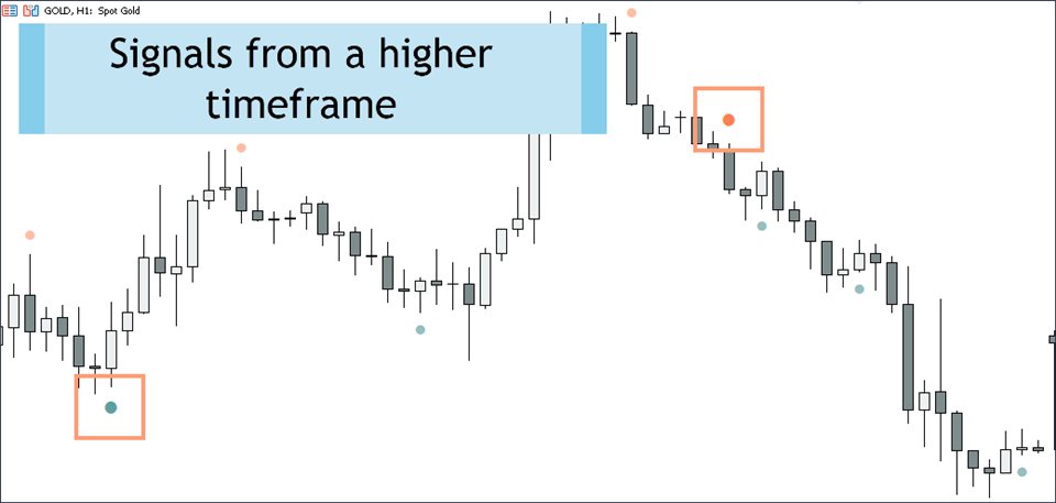 图片[3]-Stochastic Advanced MT4 外汇EA-EA侦探社 - 全球领先的MQL5官网外汇EA机器人MT4自动化交易EA资源免费分享网站