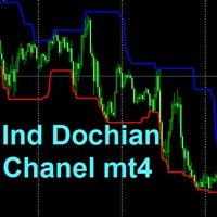 Ind Dochian Chanel mt4 外汇EA-EA侦探社 - 全球领先的MQL5官网外汇EA机器人MT4自动化交易EA资源免费分享网站