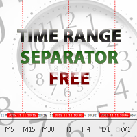 Time Range Separator 外汇EA-EA侦探社 - 全球领先的MQL5官网外汇EA机器人MT4自动化交易EA资源免费分享网站