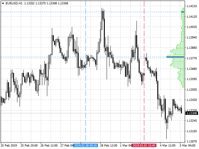 图片[2]-SFT Horizontal Volume 外汇EA-EA侦探社 - 全球领先的MQL5官网外汇EA机器人MT4自动化交易EA资源免费分享网站