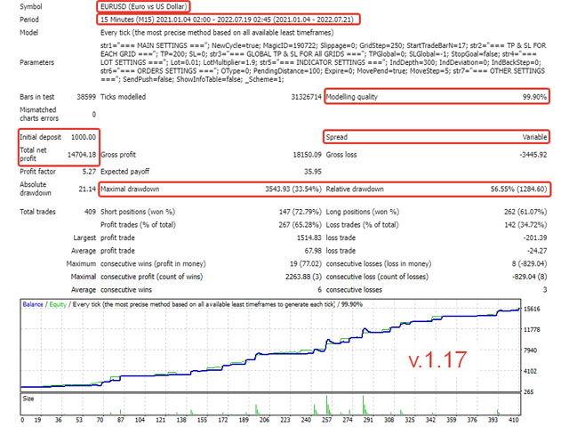 图片[2]-EA Disperse 外汇EA-EA侦探社 - 全球领先的MQL5官网外汇EA机器人MT4自动化交易EA资源免费分享网站