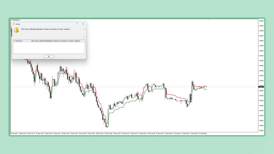 图片[2]-McS Super Trend MT4 外汇EA-EA侦探社 - 全球领先的MQL5官网外汇EA机器人MT4自动化交易EA资源免费分享网站