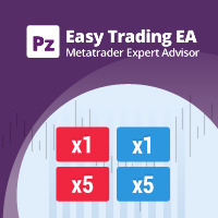 PZ Easy Trading EA MT4 外汇EA-EA侦探社 - 全球领先的MQL5官网外汇EA机器人MT4自动化交易EA资源免费分享网站