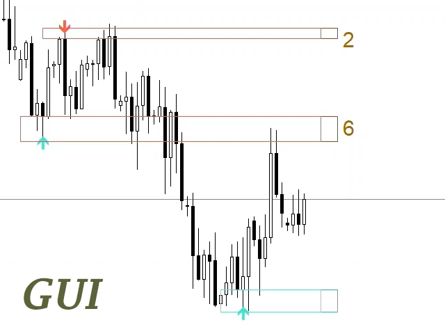 图片[1]-Bull and Bear Zone MT4 外汇EA-EA侦探社 - 全球领先的MQL5官网外汇EA机器人MT4自动化交易EA资源免费分享网站