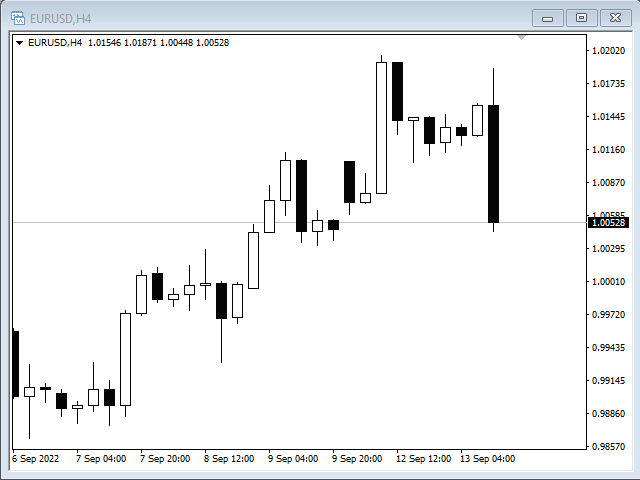 图片[1]-Screener Breakout Congestion 外汇EA-EA侦探社 - 全球领先的MQL5官网外汇EA机器人MT4自动化交易EA资源免费分享网站