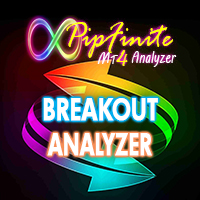 PipFinite Breakout Analyzer 外汇EA-EA侦探社 - 全球领先的MQL5官网外汇EA机器人MT4自动化交易EA资源免费分享网站