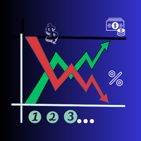 Drawdown Monitor Pro 外汇EA-EA侦探社 - 全球领先的MQL5官网外汇EA机器人MT4自动化交易EA资源免费分享网站